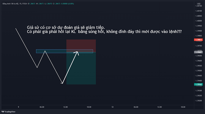 GBPUSD_2021-08-12_15-31-05