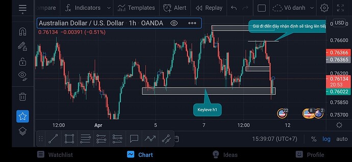 Screenshot_2021-04-09-16-39-11-972_com.tradingview.tradingviewapp