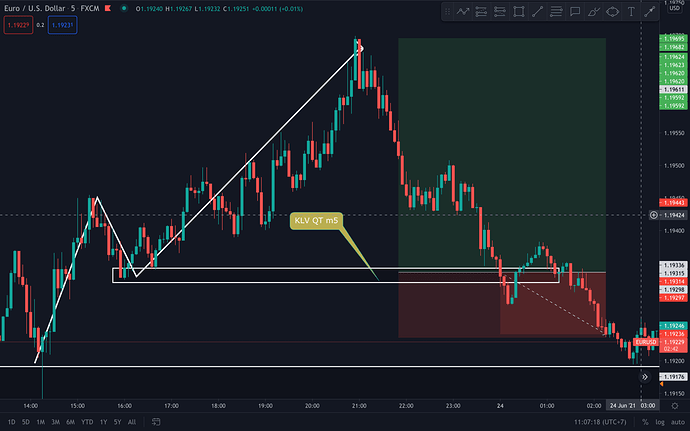 Ảnh chụp Màn hình 2021-06-24 lúc 12.07.19