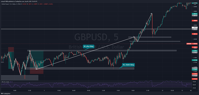 GBPUSD_2021-09-04_22-45-15