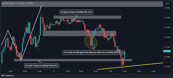 AUDUSD_2021-08-14_19-47-50