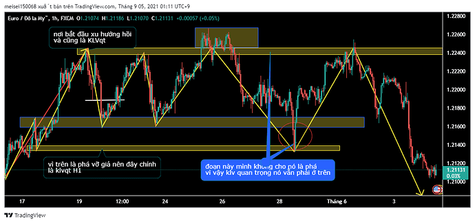 EURUSD_2021-09-05_01-11-57