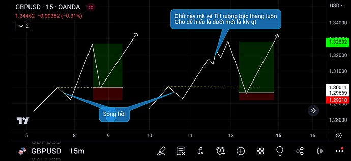 Screenshot_2023-05-17-17-21-31-948_com.tradingview.tradingviewapp