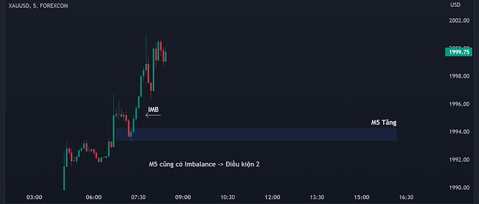 XAUUSD_2023-04-26_09-55-12