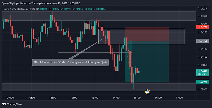 EURUSD_2022-05-16_22-05-16