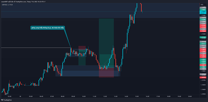 GBPUSD_2022-07-18_15-32-43