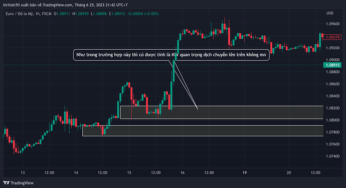 EURUSD_2023-06-25_21-42-28_f9788