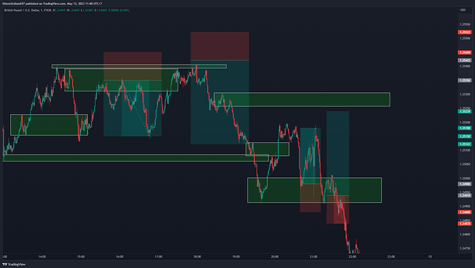 GBPUSD_2023-05-13_11-40-09