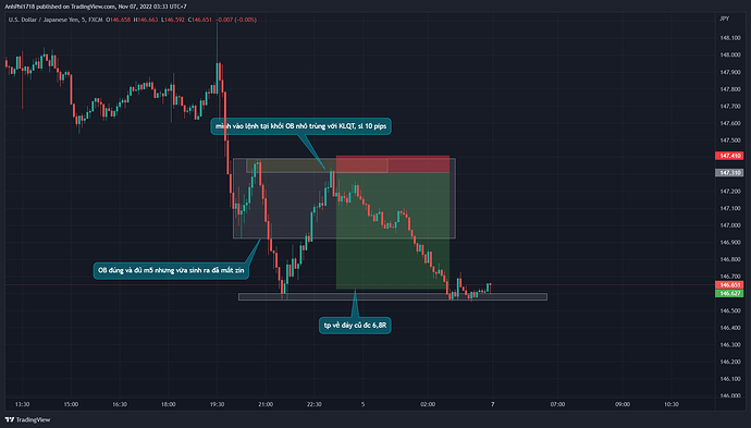 USDJPY_2022-11-06_20-33-16