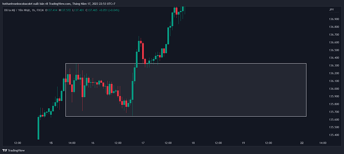 USDJPY_2023-05-17_22-53-47