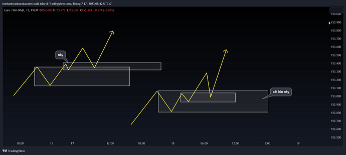 EURJPY_2023-07-17_08-42-00