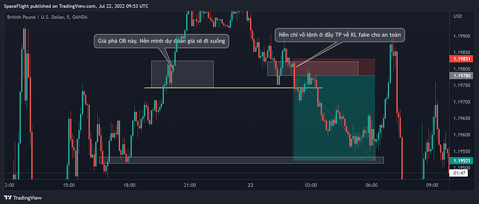 GBPUSD_2022-07-22_16-53-13