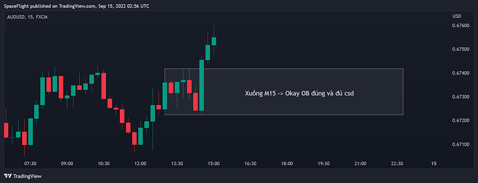 AUDUSD_2022-09-15_09-56-21