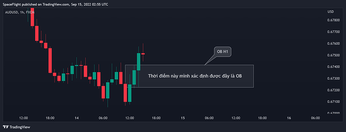 AUDUSD_2022-09-15_09-55-02