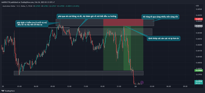 AUDUSD_2023-02-23_18-13-35