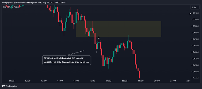 GBPUSD_2023-08-31_19-00-04_8d2f3