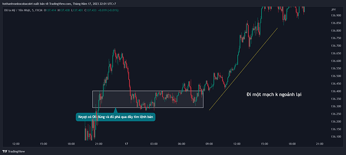 USDJPY_2023-05-17_22-01-09