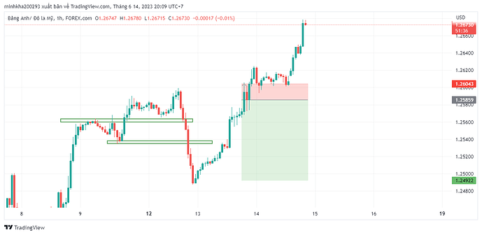 GBPUSD_2023-06-14_20-09-14