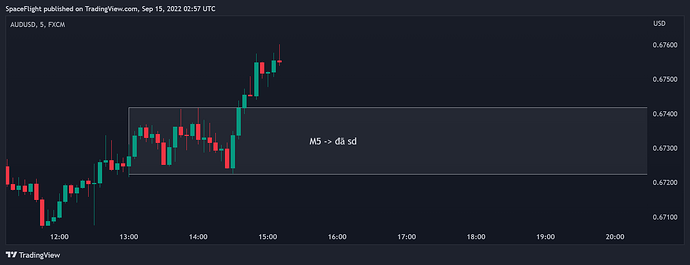 AUDUSD_2022-09-15_09-57-38