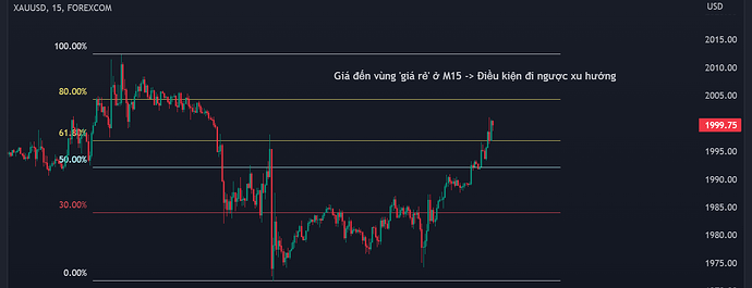 XAUUSD_2023-04-26_09-53-30