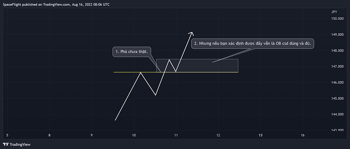 USDJPY_2022-08-16_15-06-59