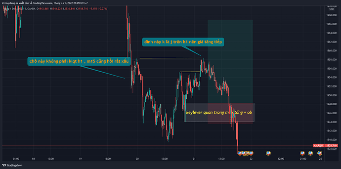 XAUUSD_2022-04-21_21-09-45