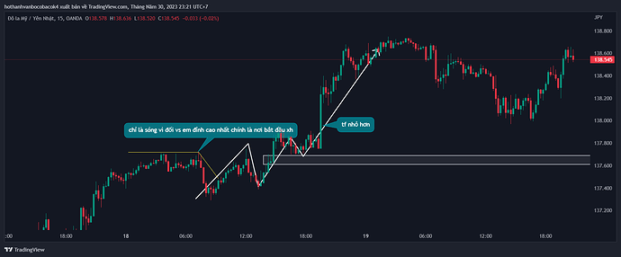 USDJPY_2023-05-30_23-21-50