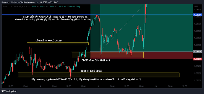 EUR