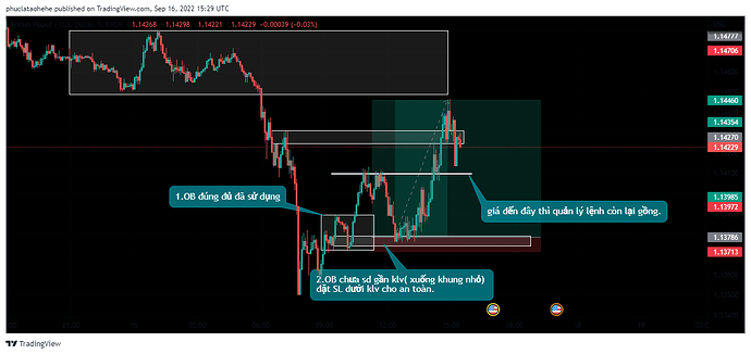 GBPUSD_2022-09-16_22-29-51