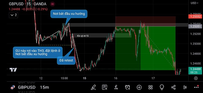 Screenshot_2023-05-17-17-51-33-790_com.tradingview.tradingviewapp