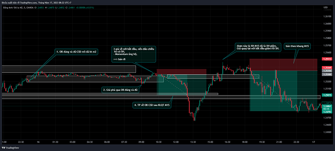 GBPUSD_2023-05-17_08-22-50