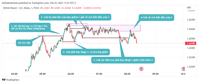 GBPUSD_2023-02-23_23-53-08