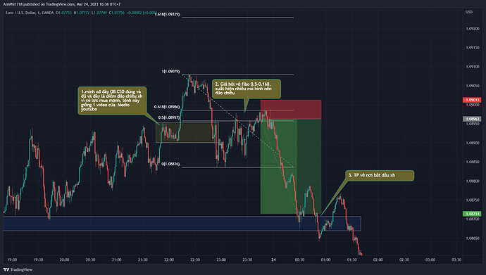 EURUSD_2023-03-24_09-38-56