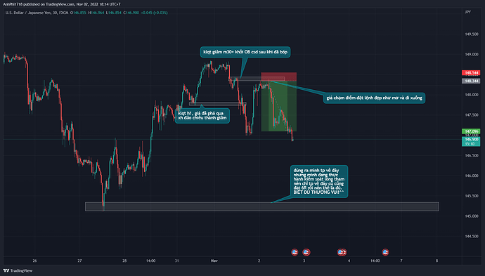 USDJPY_2022-11-02_11-14-51