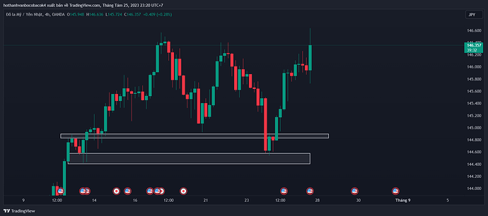 USDJPY_2023-08-25_23-20-29