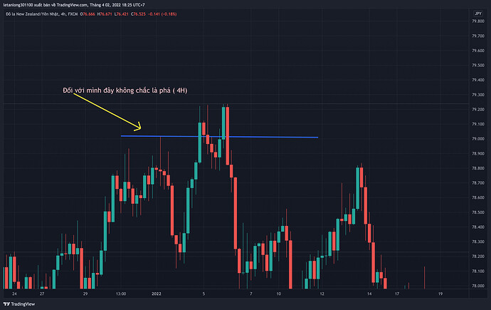 NZDJPY_2022-04-02_20-25-14