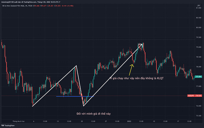 NZDJPY_2022-04-02_20-35-21