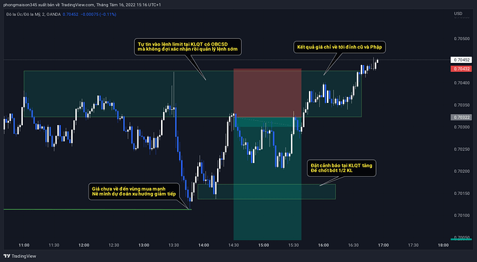 AUDUSD_2022-08-16_21-16-57