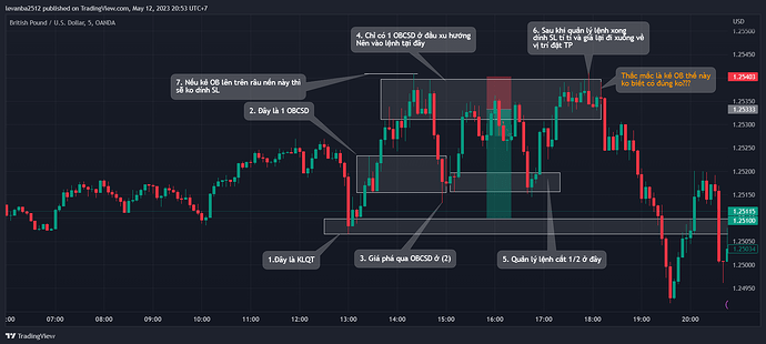 GBPUSD-2