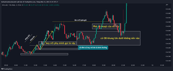 USDJPY_2023-05-12_21-41-04