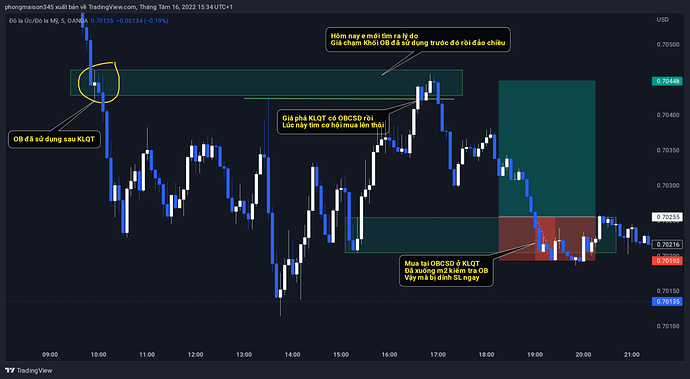 AUDUSD_2022-08-16_21-34-39