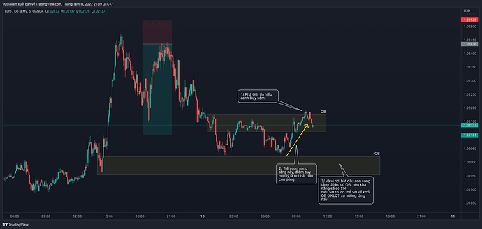 EURUSD_m5