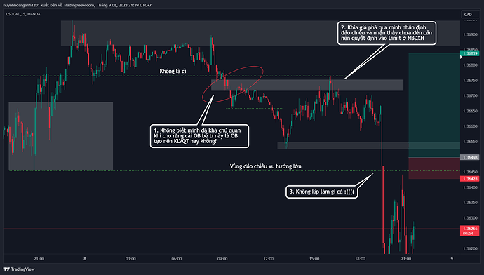 USDCAD_2023-09-08_21-39-06