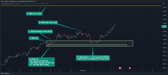 GBPCAD_2023-05-04_09-24-55