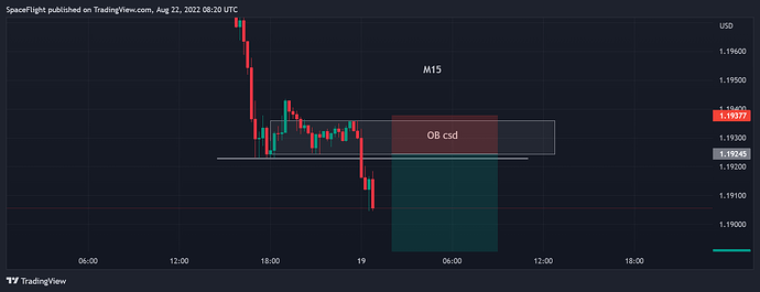 GBPUSD_2022-08-22_15-20-36