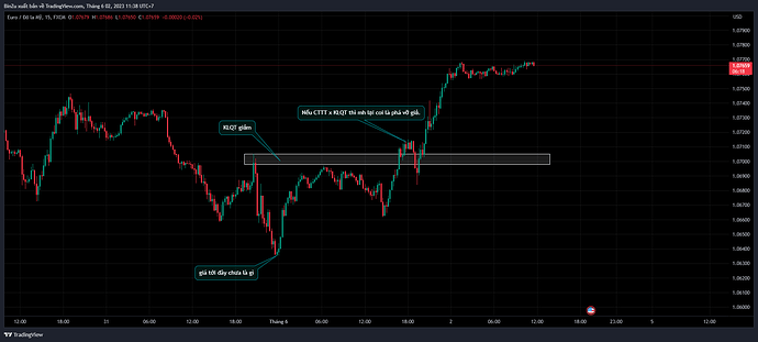 EURUSD_2023-06-02_11-38-42