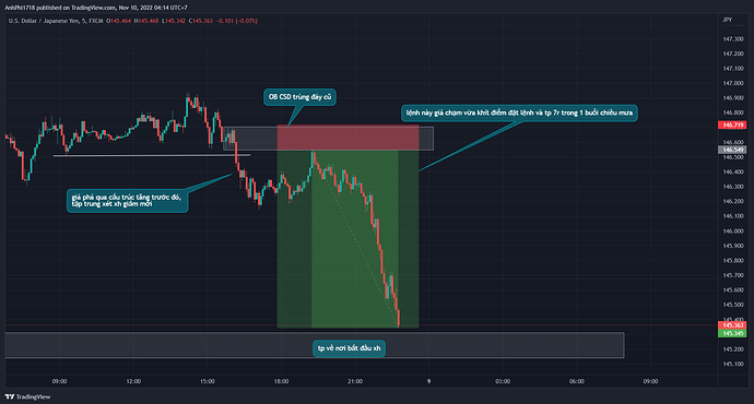 USDJPY_2022-11-09_21-14-55