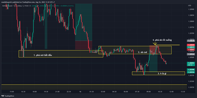 GBPUSD_2022-08-16_11-22-08_67946