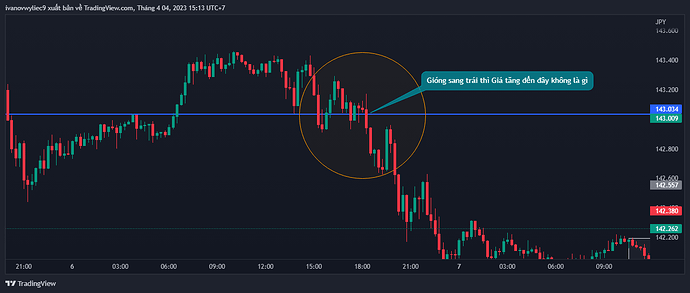 EURJPY_2023-04-04_15-13-38