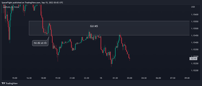 GBPUSD_2022-09-15_10-02-22